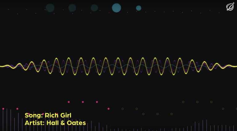 How Hit Songs Are Made