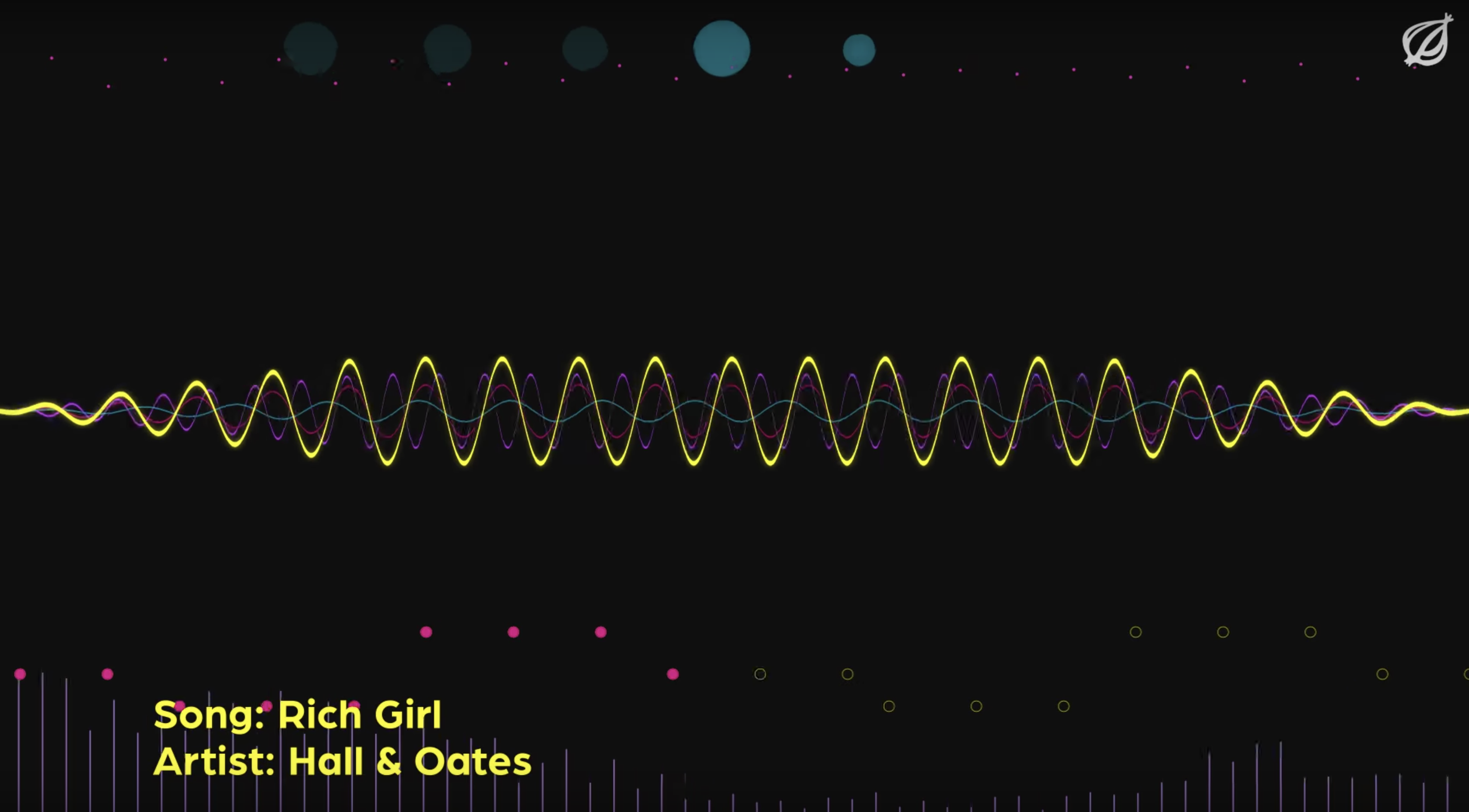 How Hit Songs Are Made